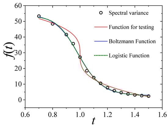 Entropy 26 00395 g0a1