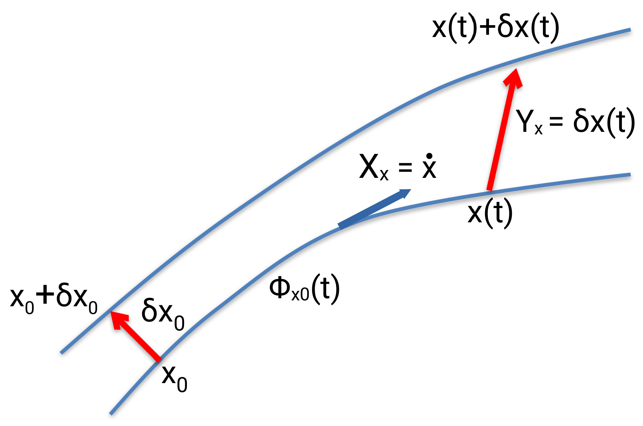 Entropy 26 00399 g002