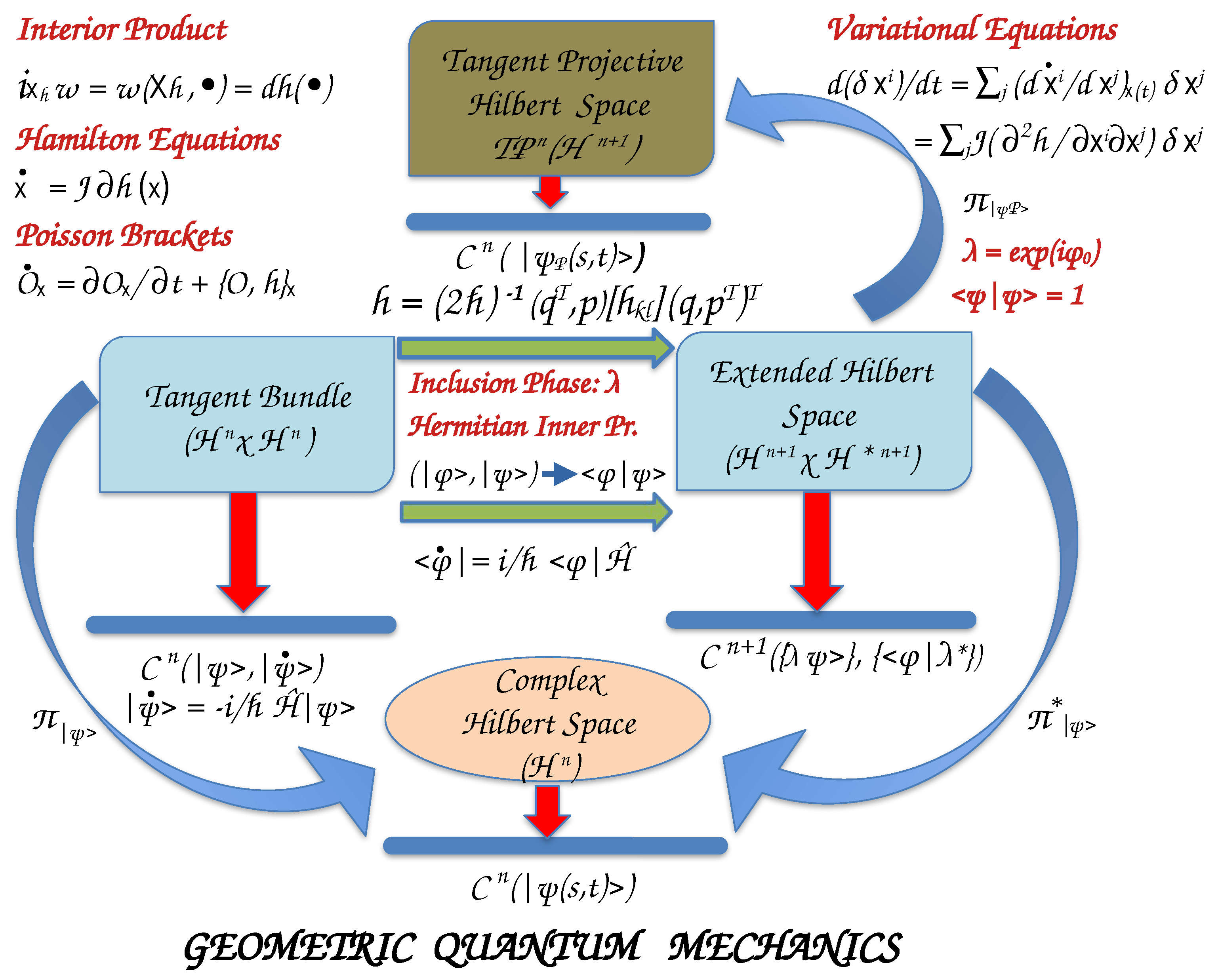 Entropy 26 00399 g003