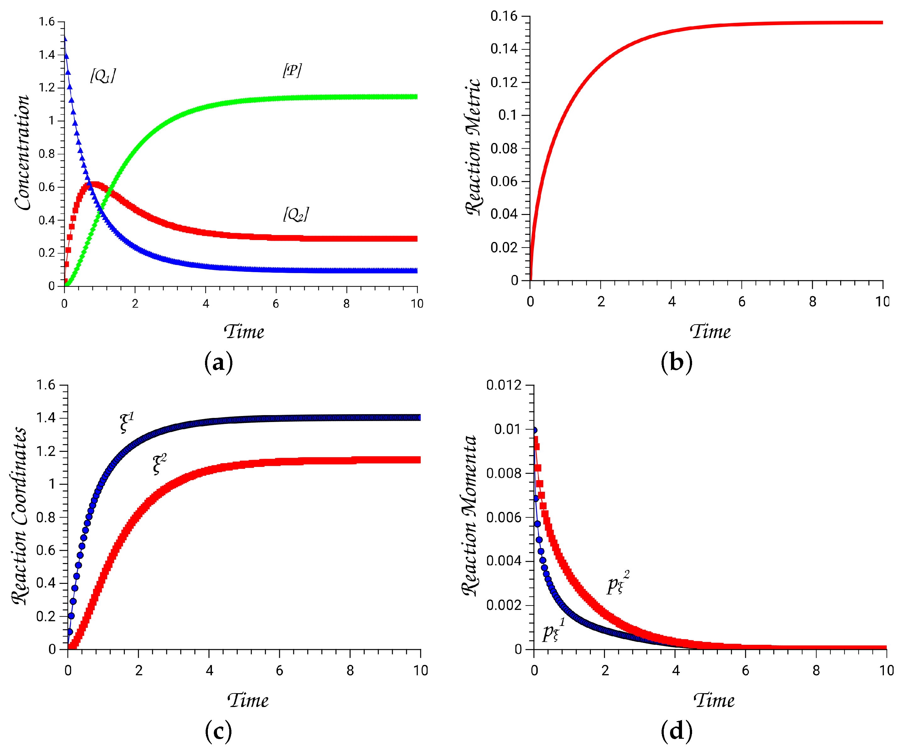 Entropy 26 00399 g0a1