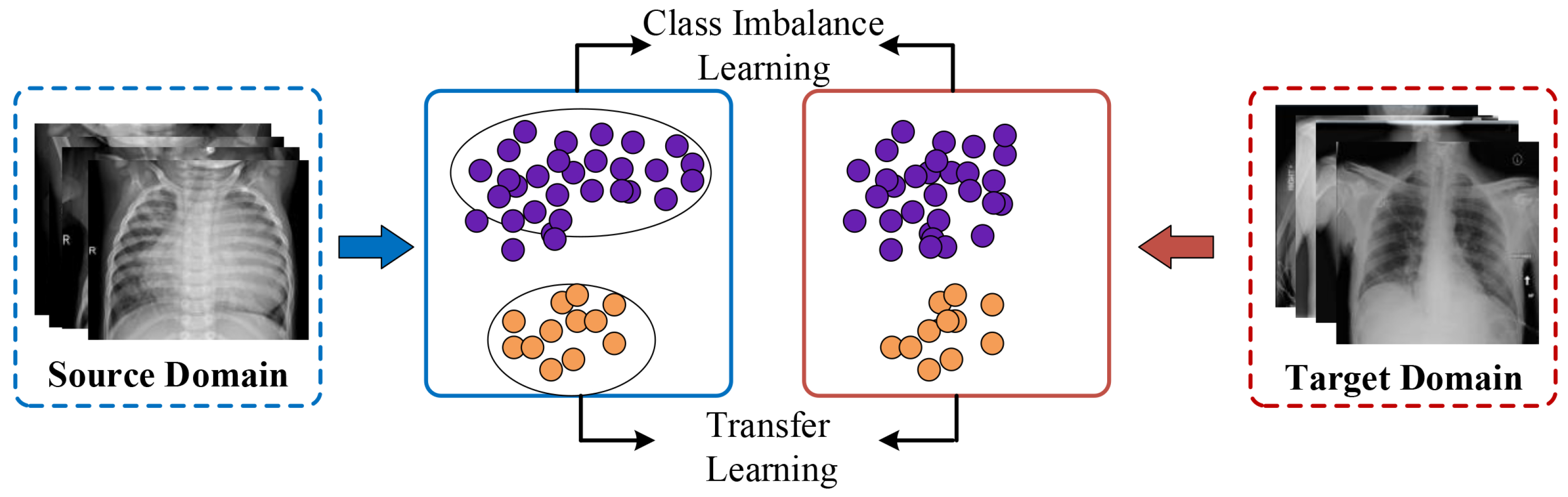 Entropy 26 00400 g001