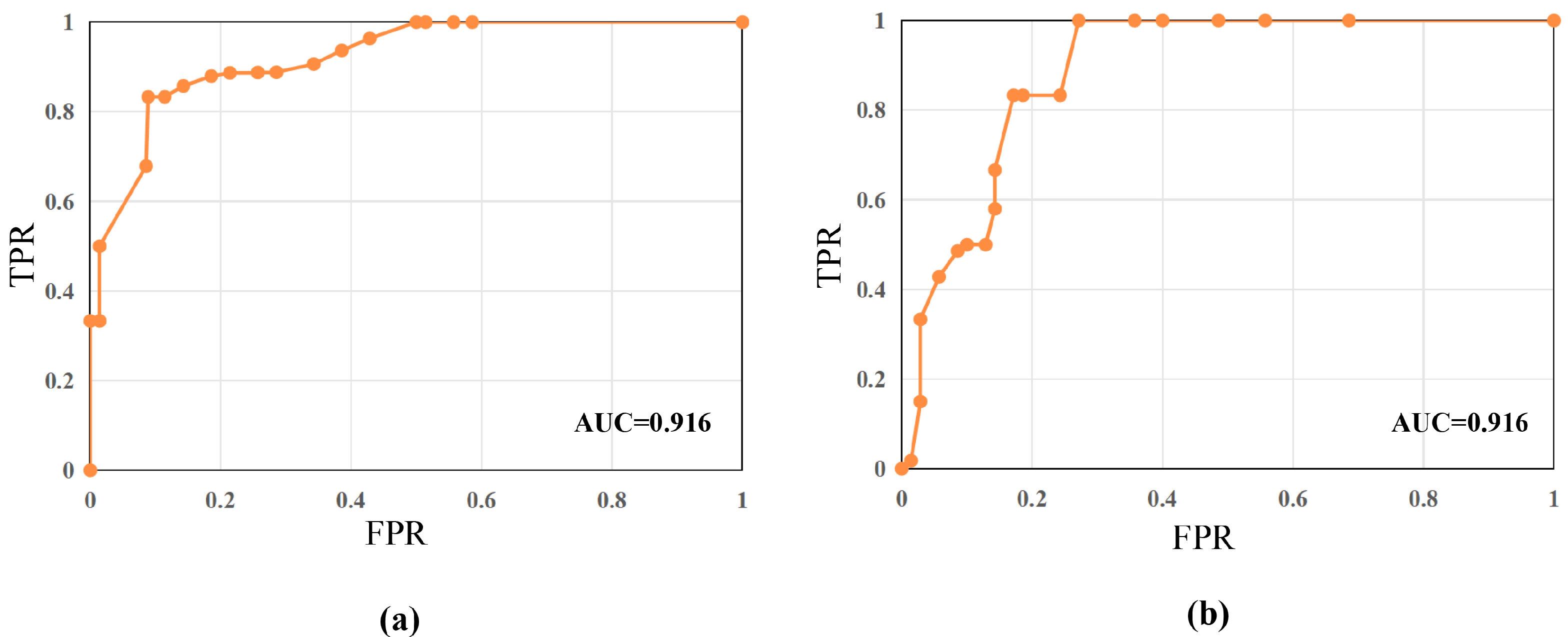 Entropy 26 00400 g003