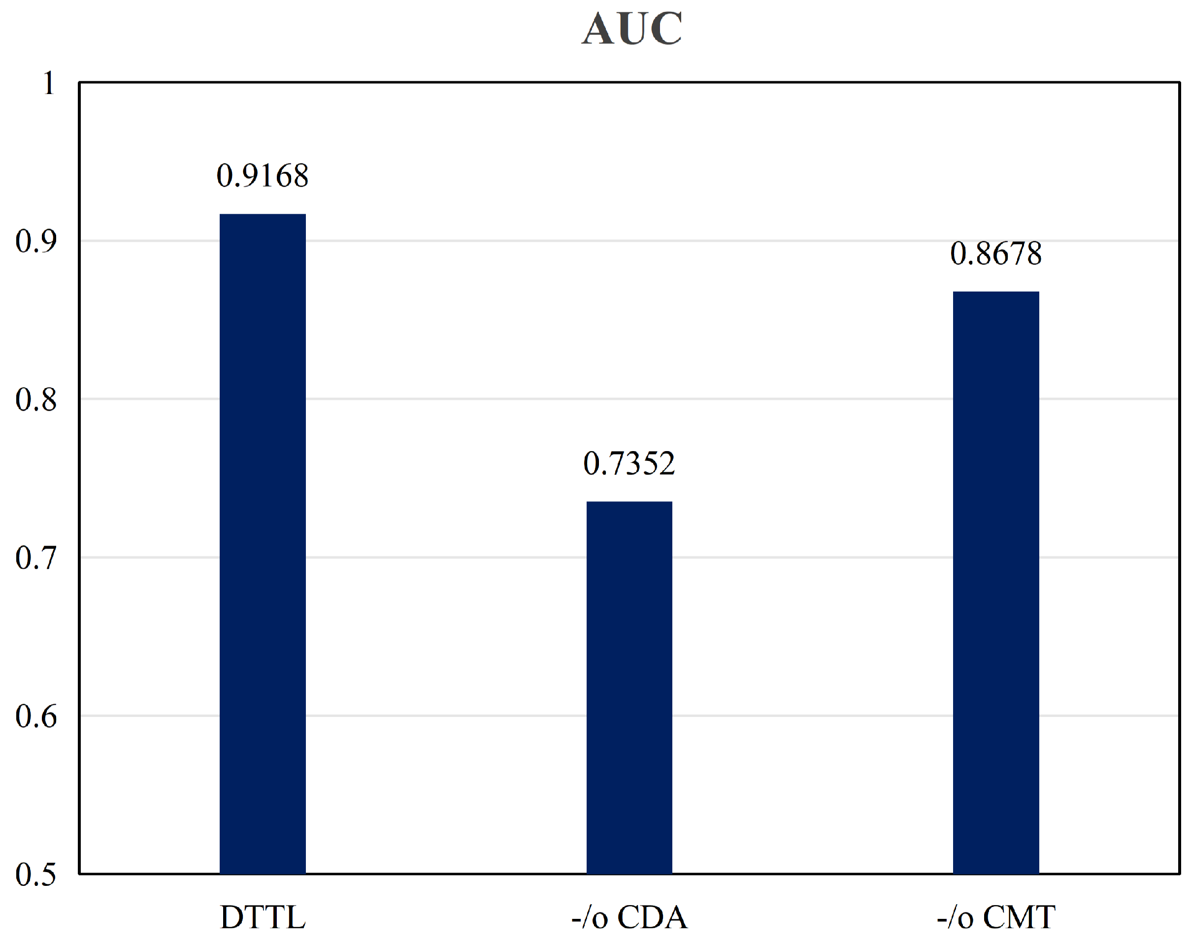 Entropy 26 00400 g004