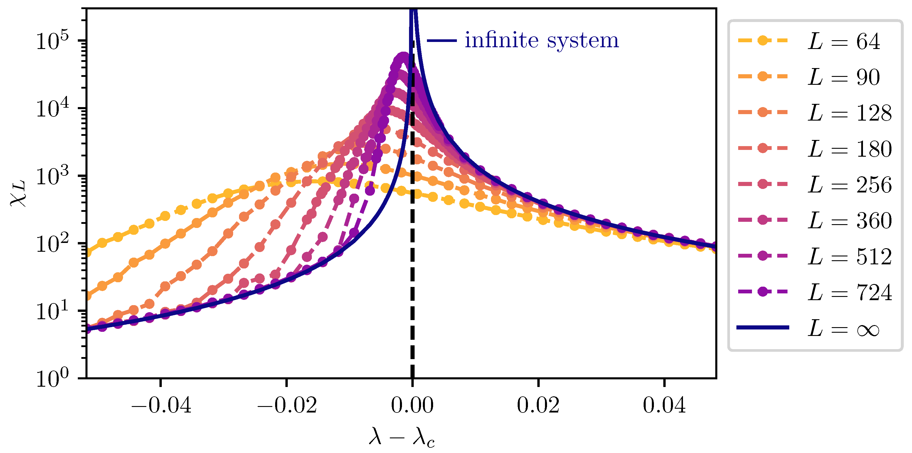Entropy 26 00401 g001