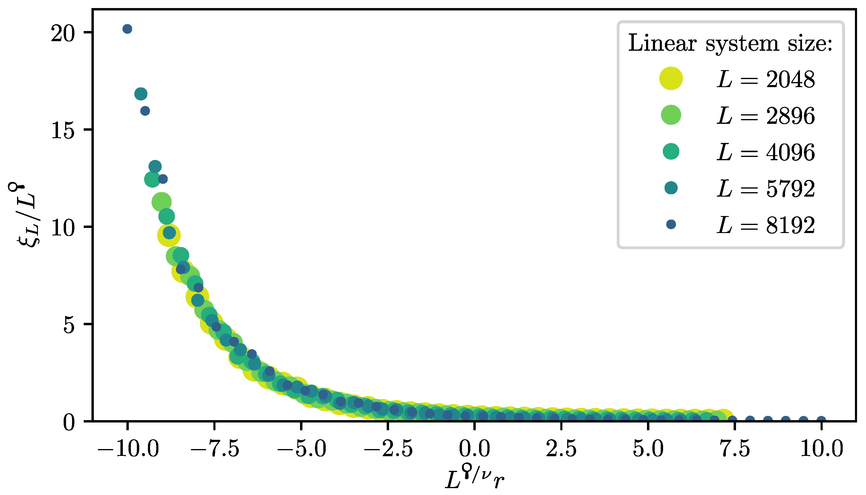 Entropy 26 00401 g002