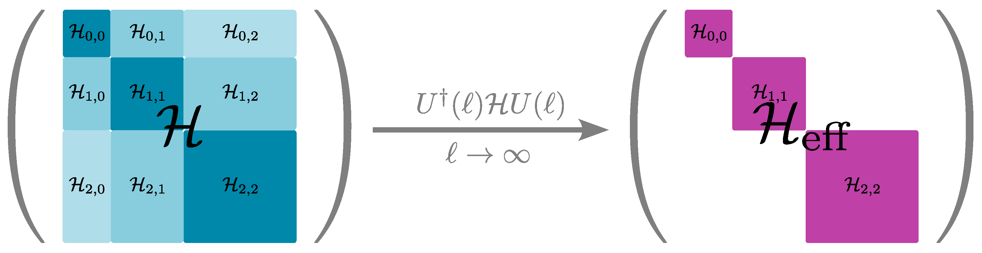 Entropy 26 00401 g004