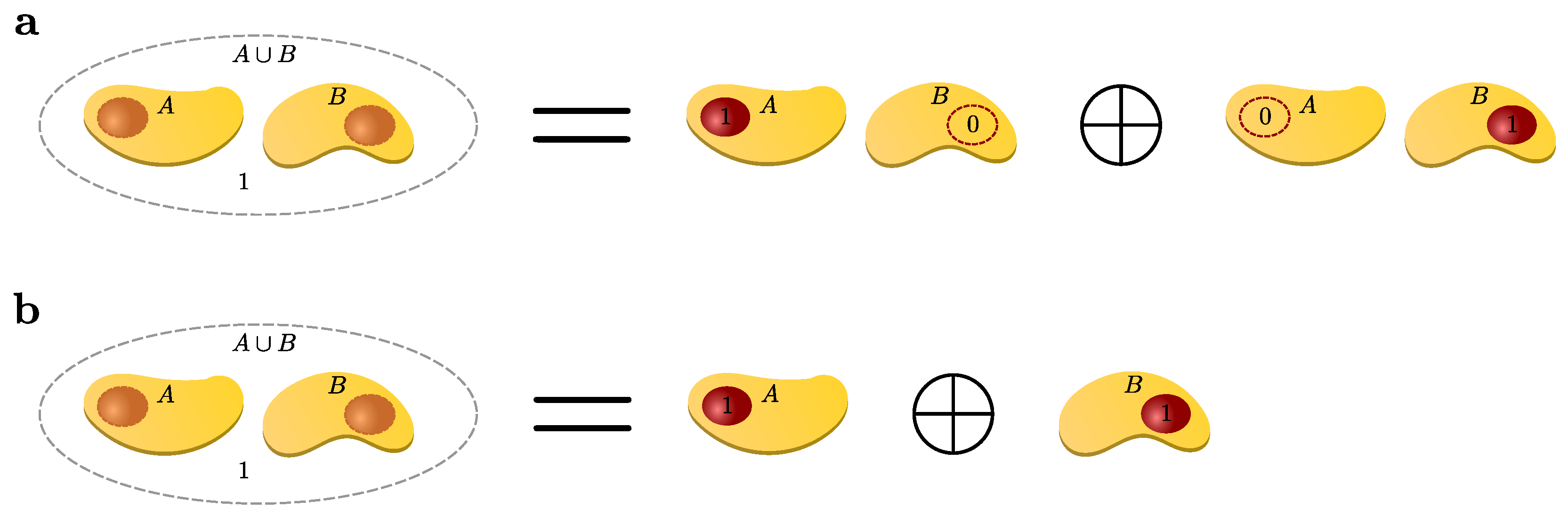 Entropy 26 00401 g005