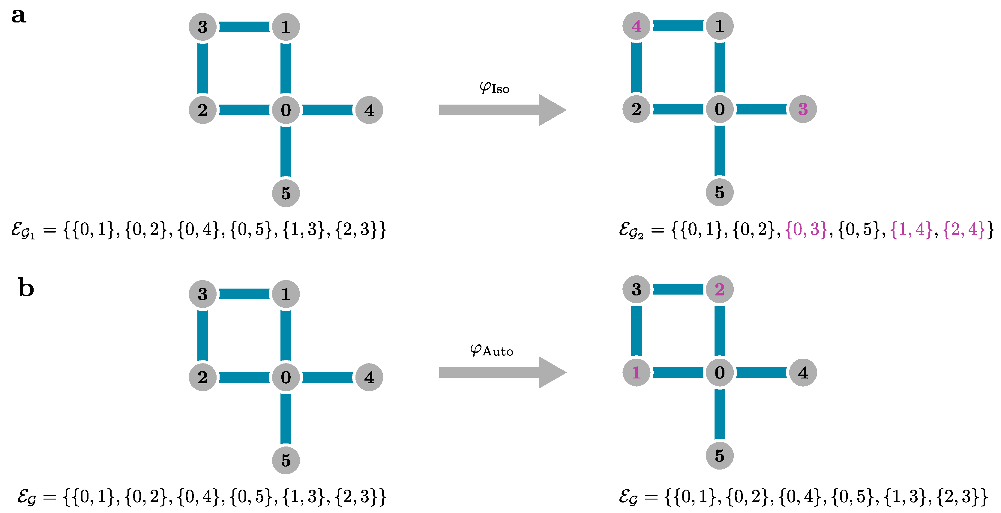Entropy 26 00401 g007