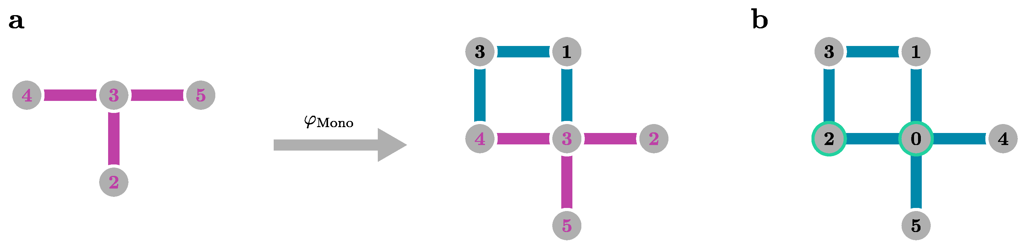 Entropy 26 00401 g008