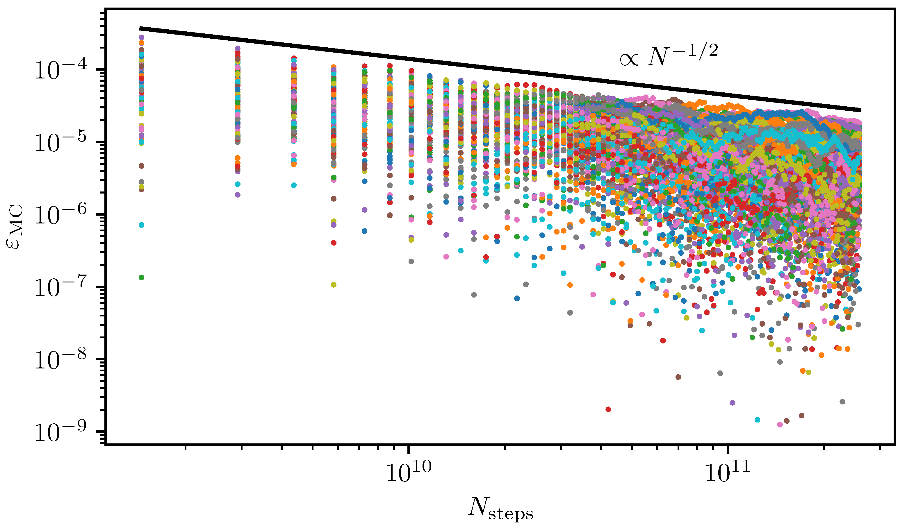 Entropy 26 00401 g012