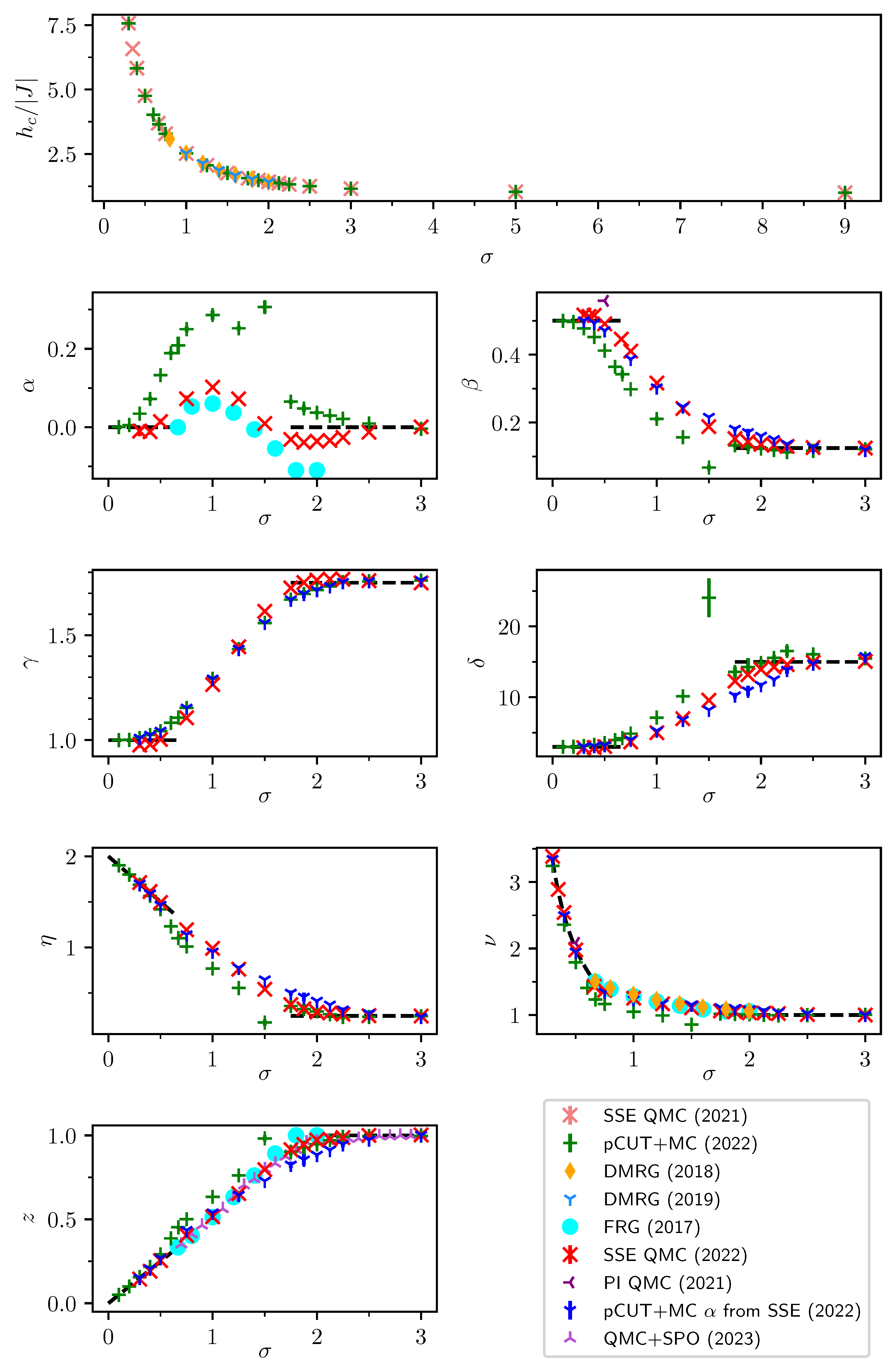 Entropy 26 00401 g021