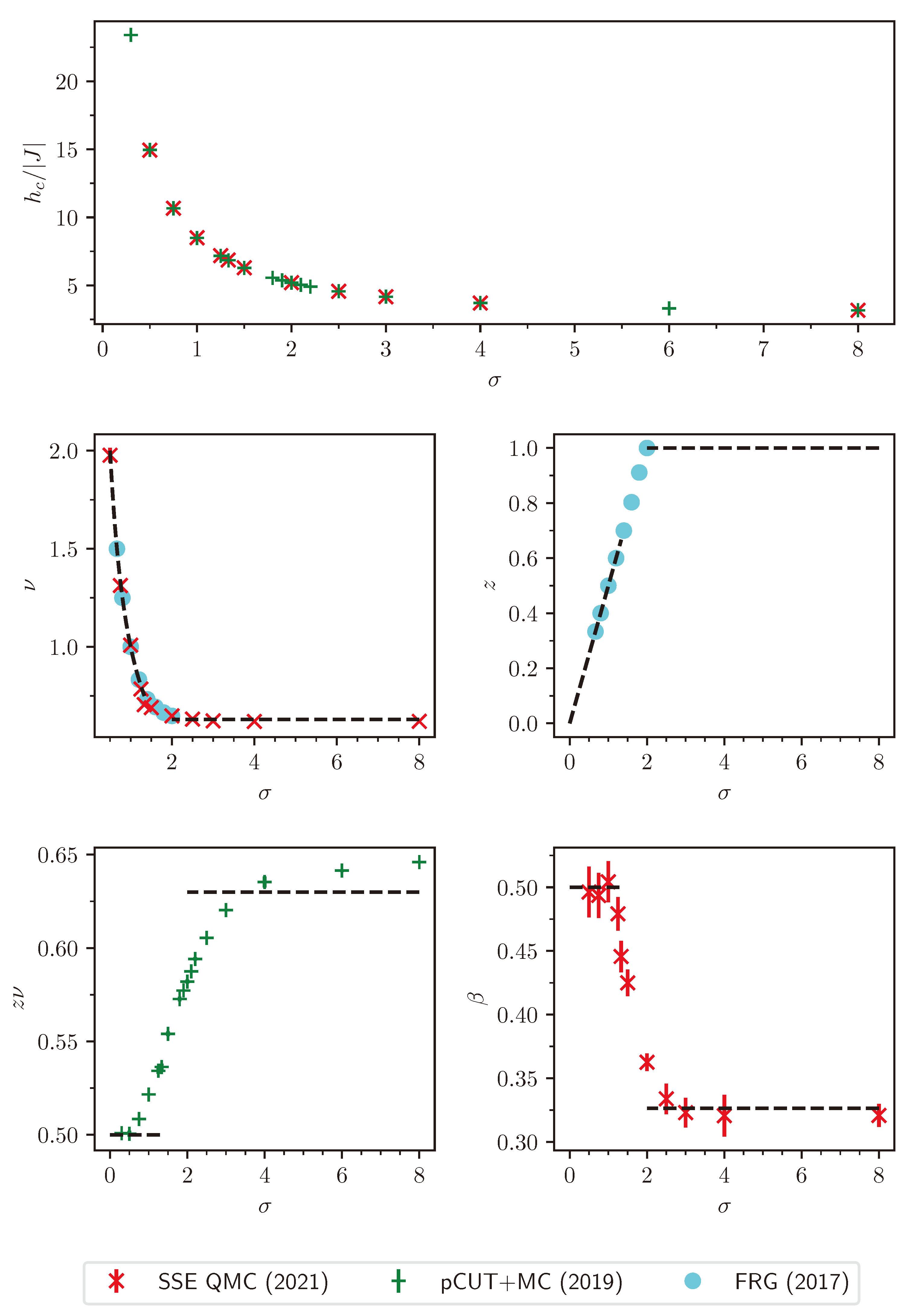 Entropy 26 00401 g022
