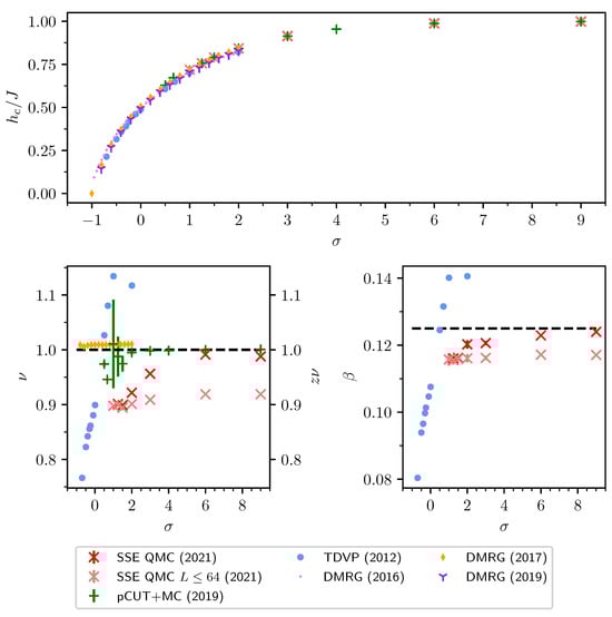 Entropy 26 00401 g024