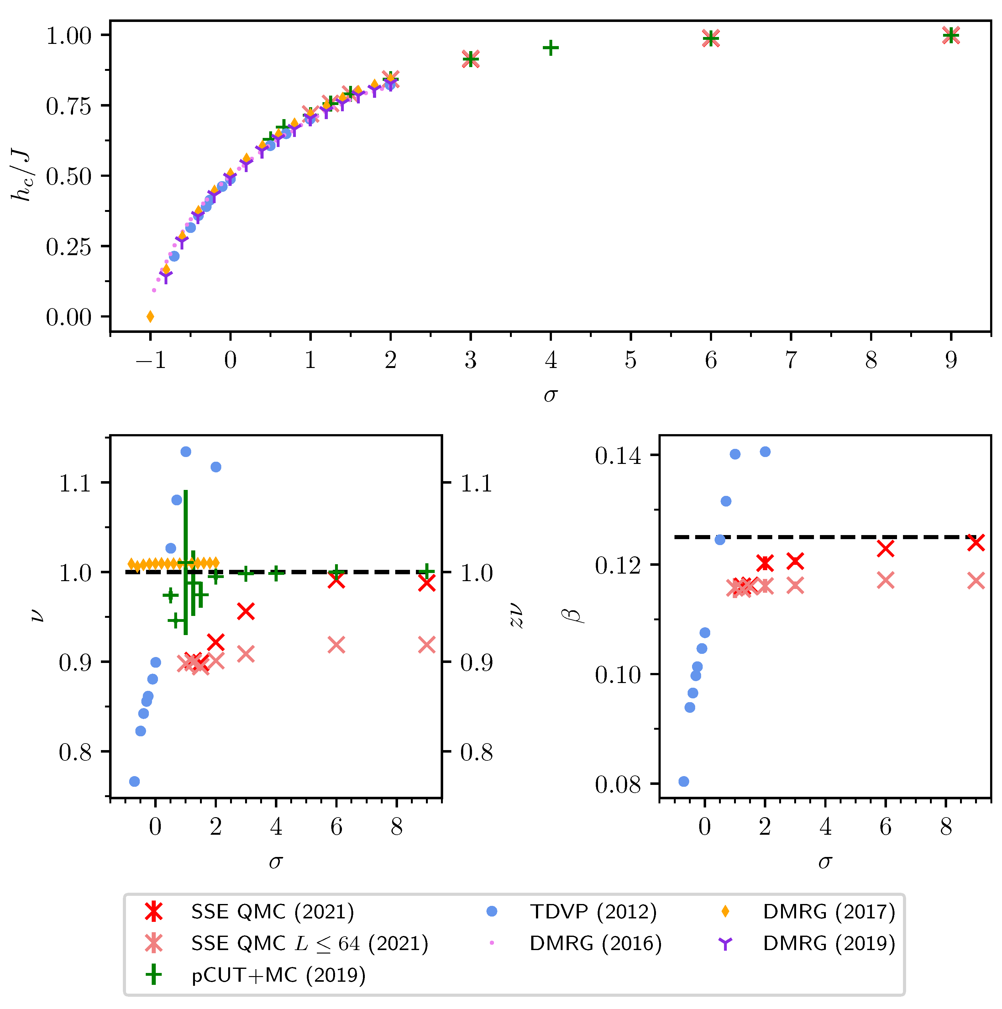 Entropy 26 00401 g024