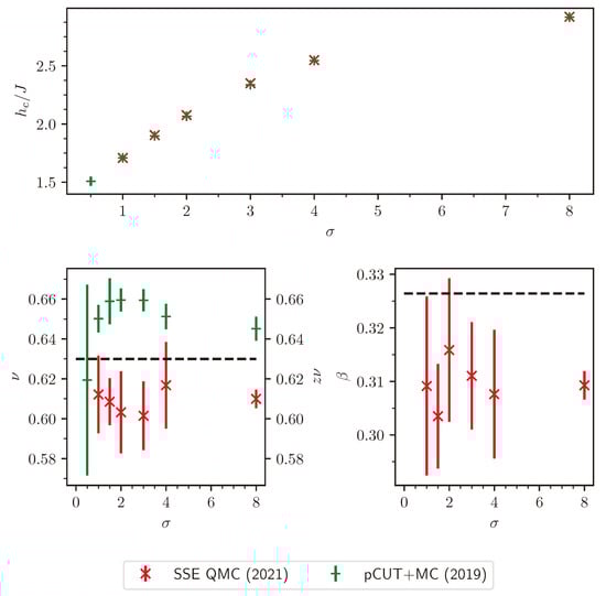 Entropy 26 00401 g025