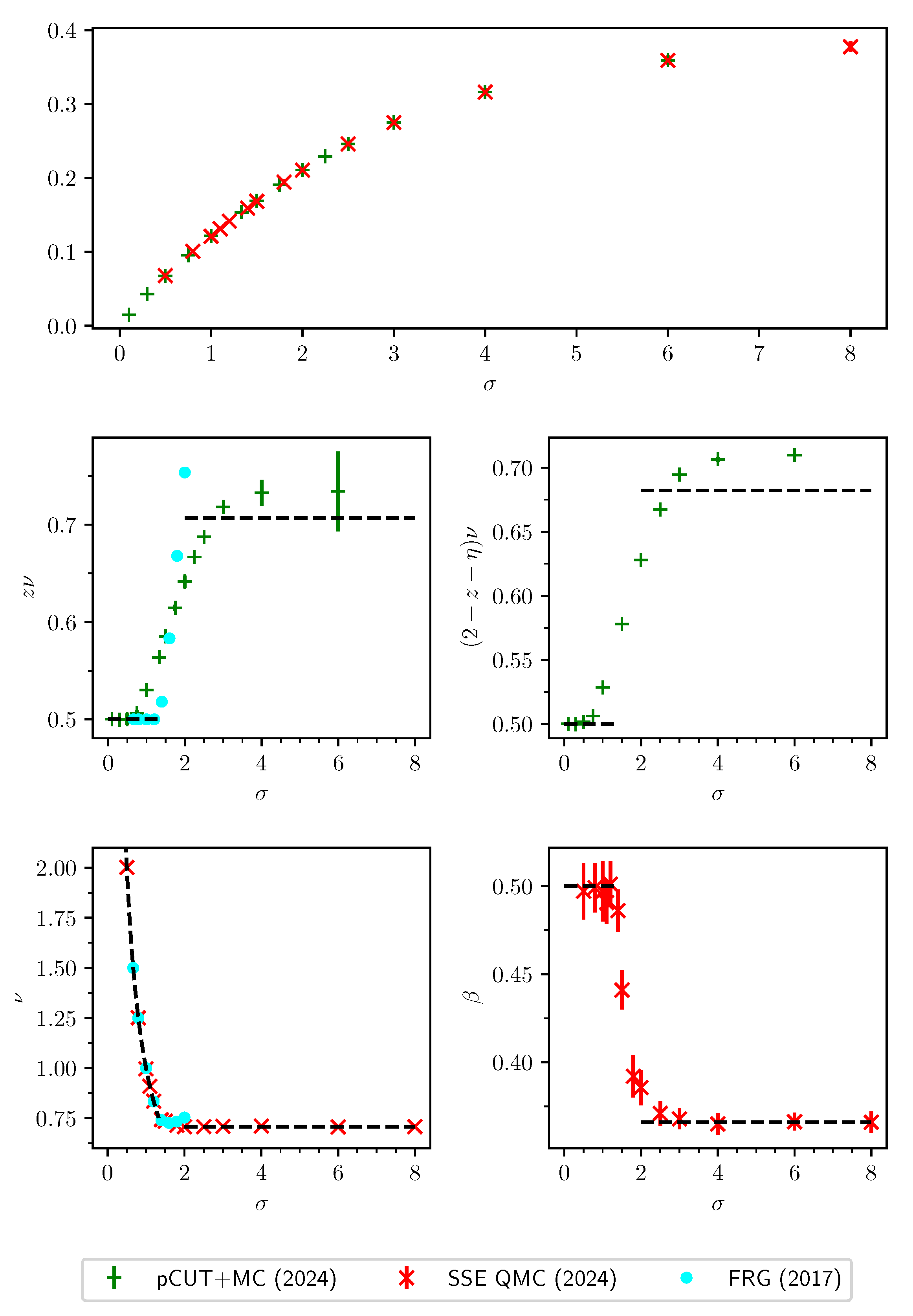 Entropy 26 00401 g033