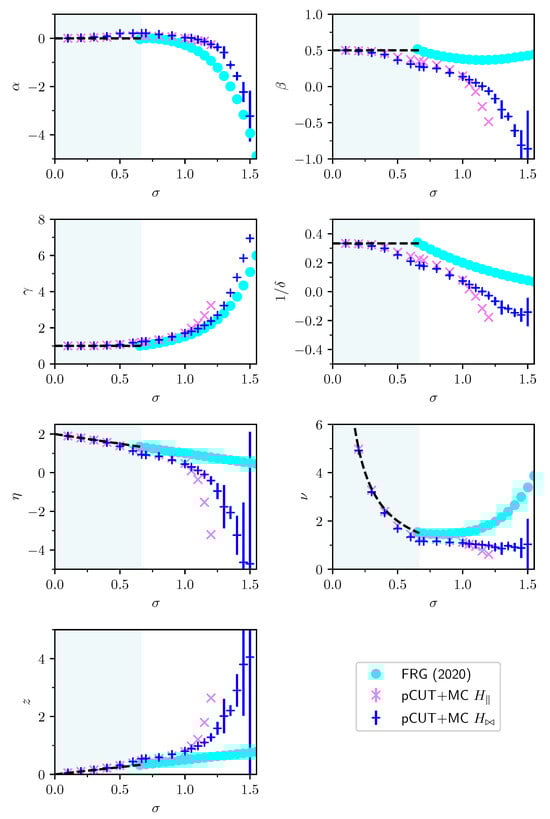 Entropy 26 00401 g0a2