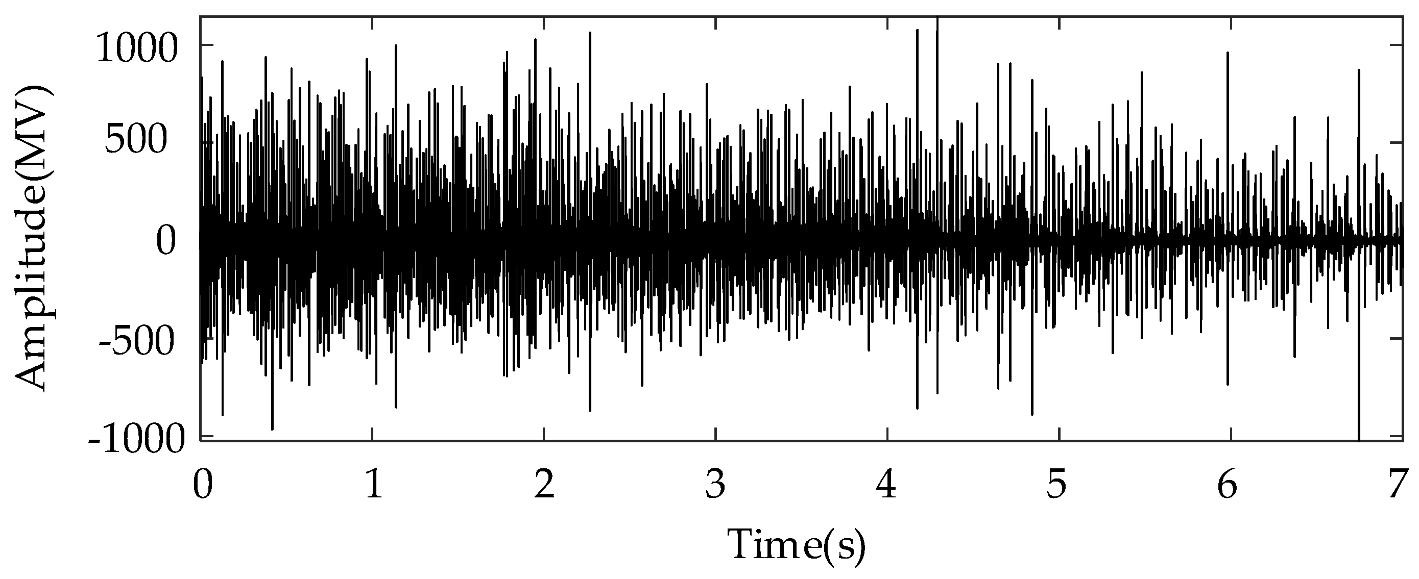 Entropy 26 00409 g003