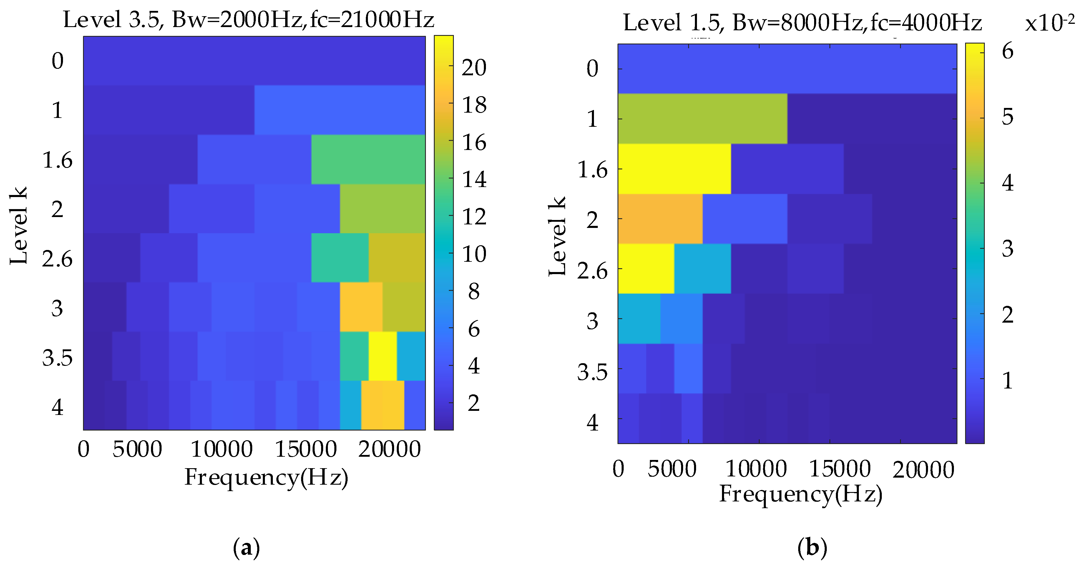 Entropy 26 00409 g005