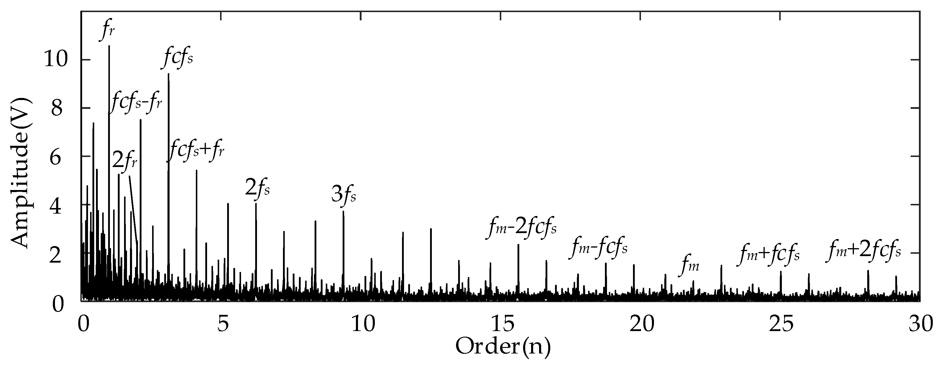 Entropy 26 00409 g007
