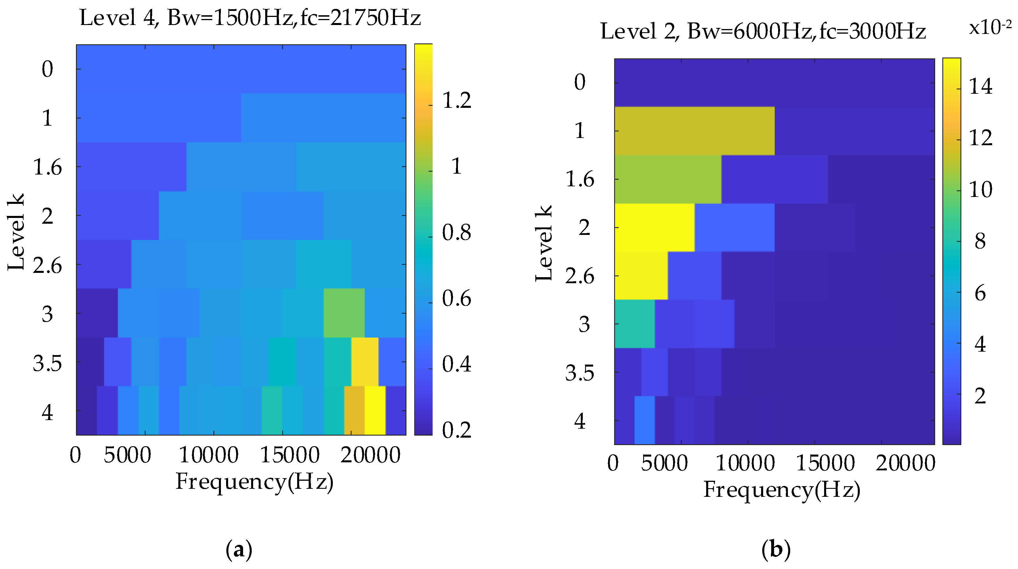 Entropy 26 00409 g010