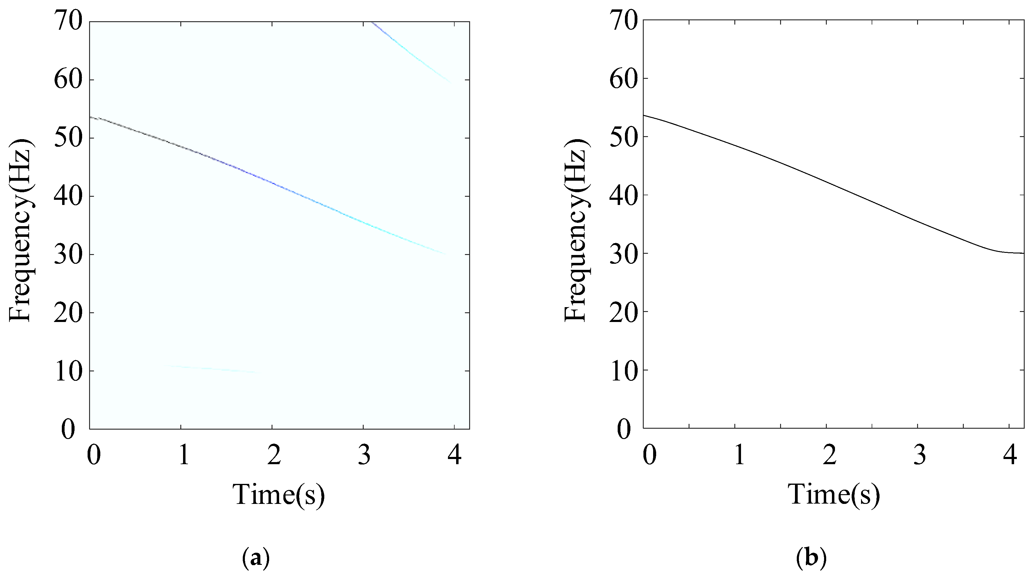 Entropy 26 00409 g014