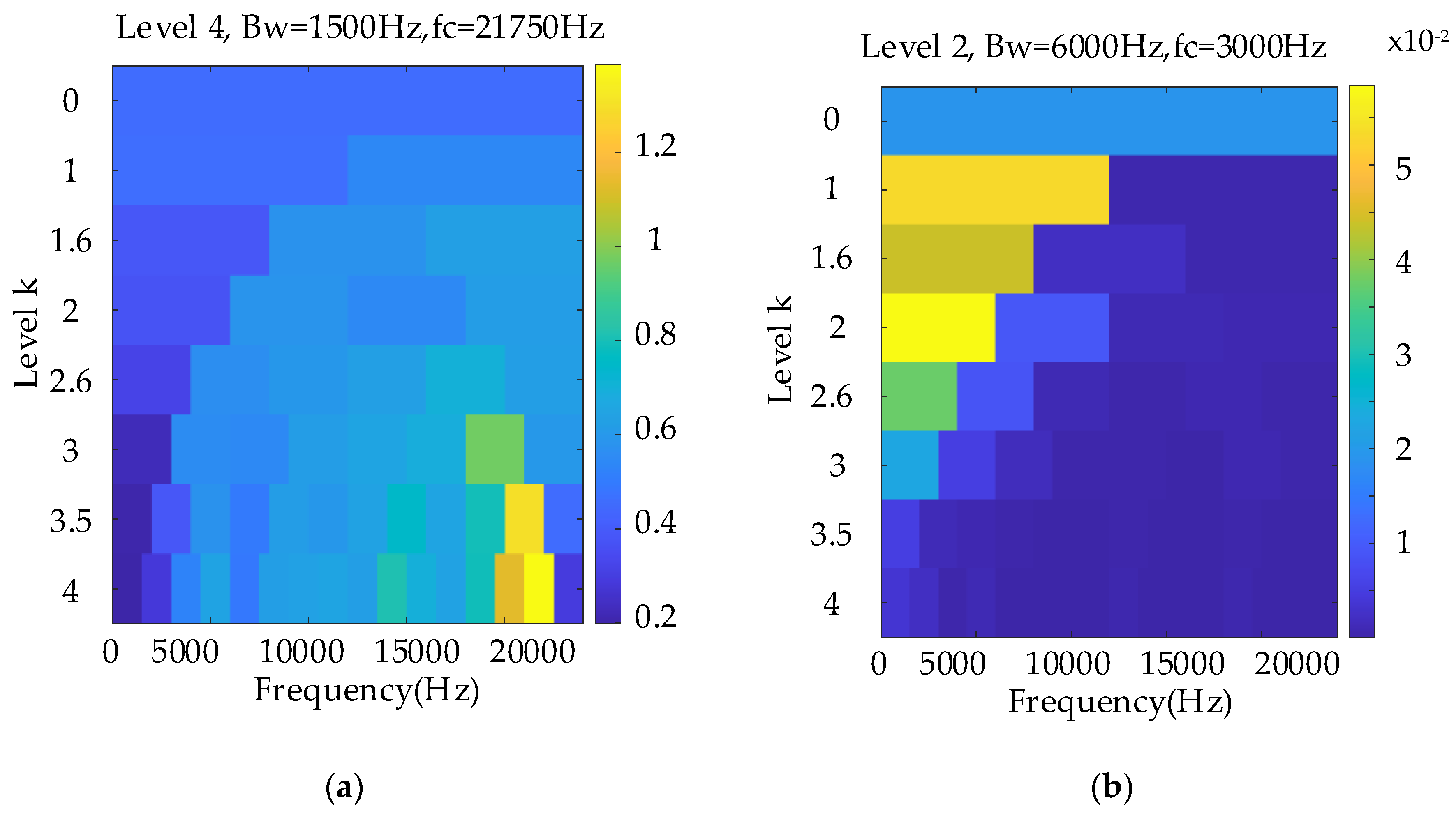 Entropy 26 00409 g015