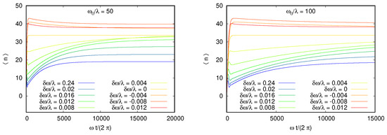 Entropy 26 00415 g0a1