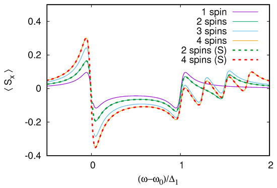 Entropy 26 00415 g0a4