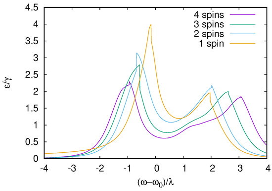 Entropy 26 00415 g0a5