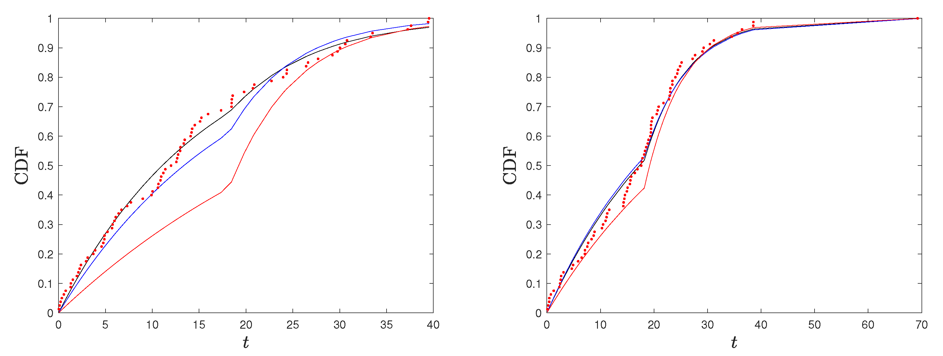Entropy 26 00417 g008