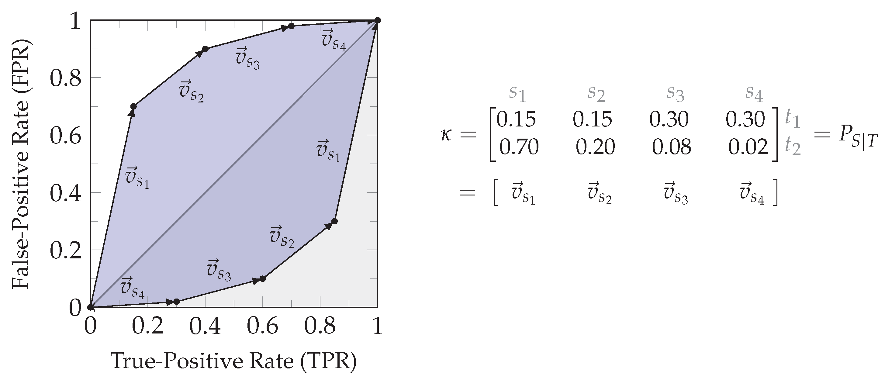 Entropy 26 00424 g002