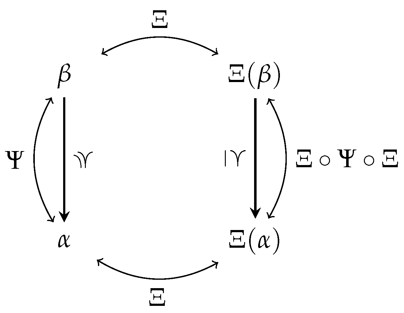 Entropy 26 00424 g007