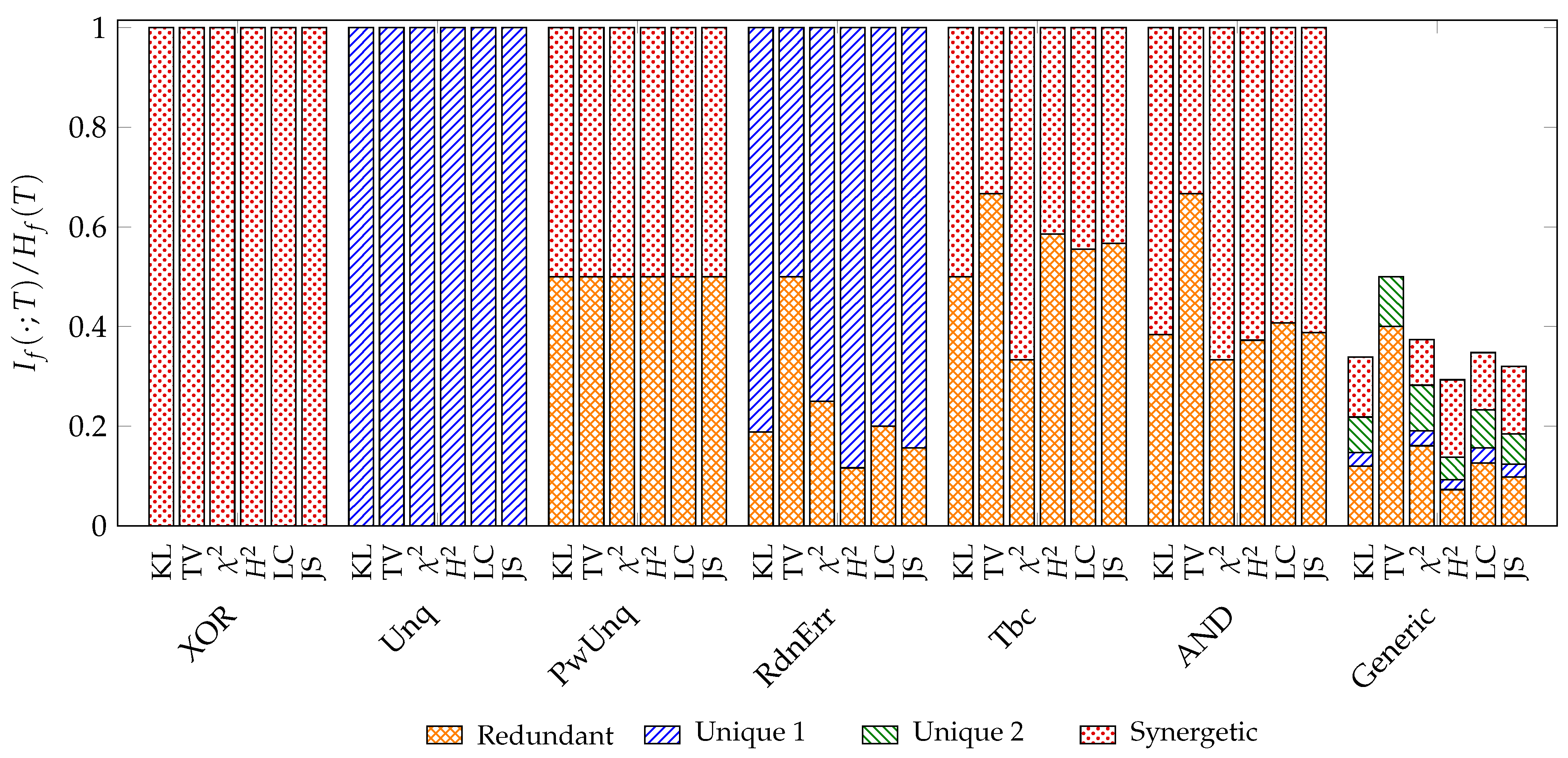 Entropy 26 00424 g009