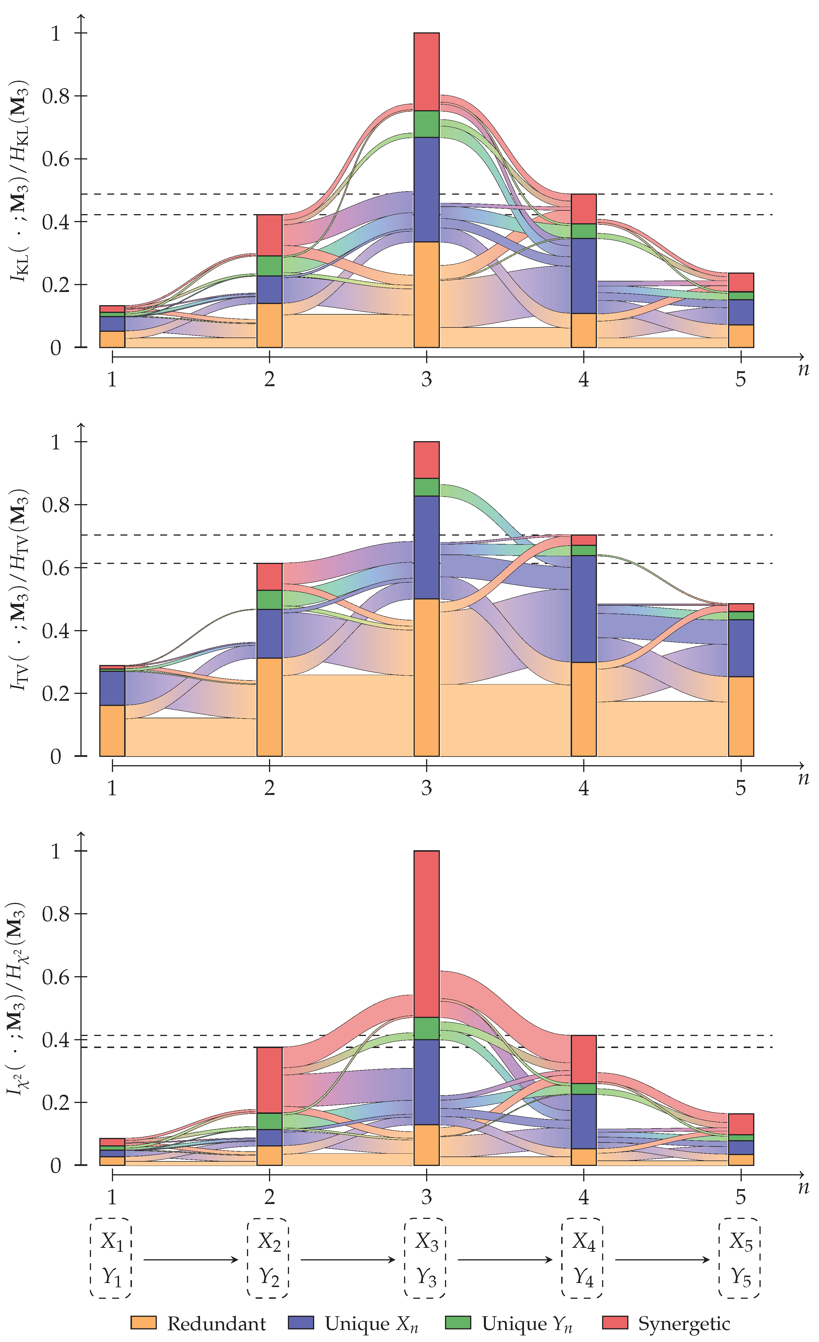 Entropy 26 00424 g011