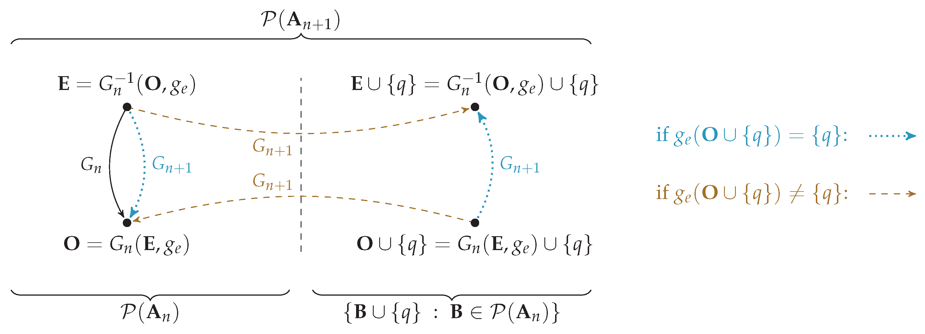 Entropy 26 00424 g0a1