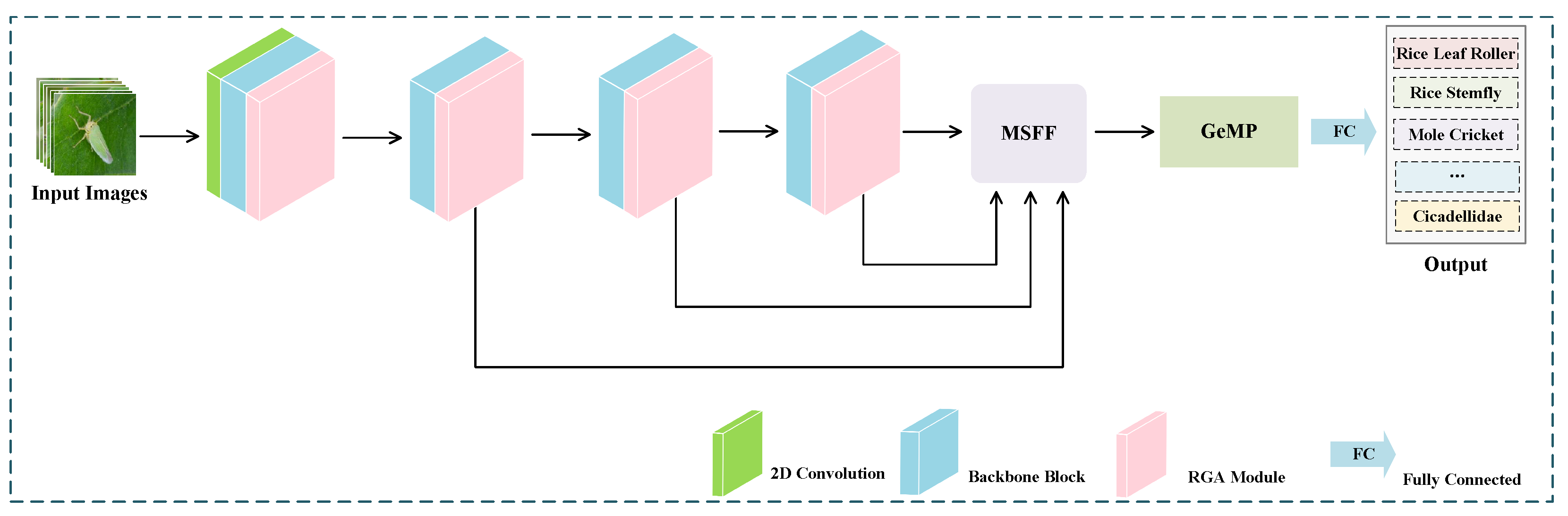 Entropy 26 00431 g001