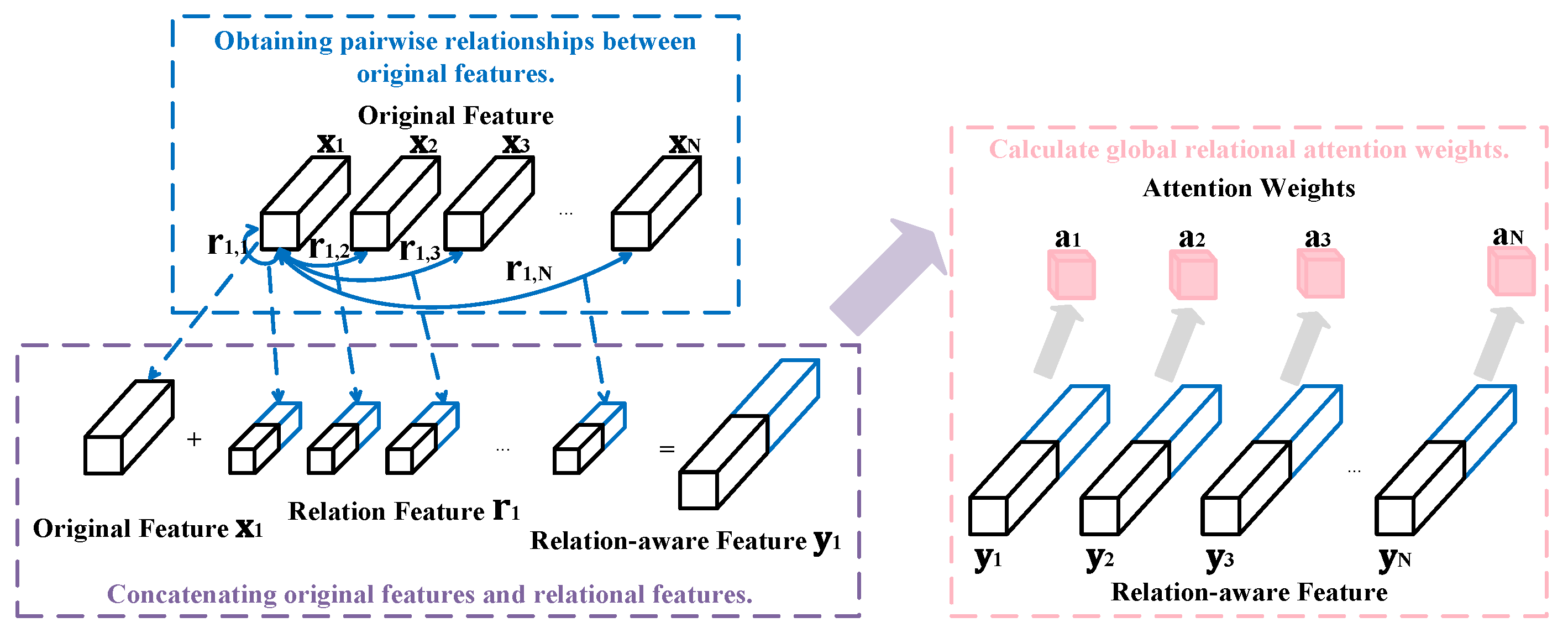 Entropy 26 00431 g002