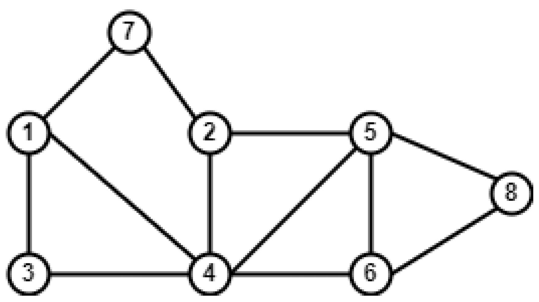 Entropy 26 00433 g001