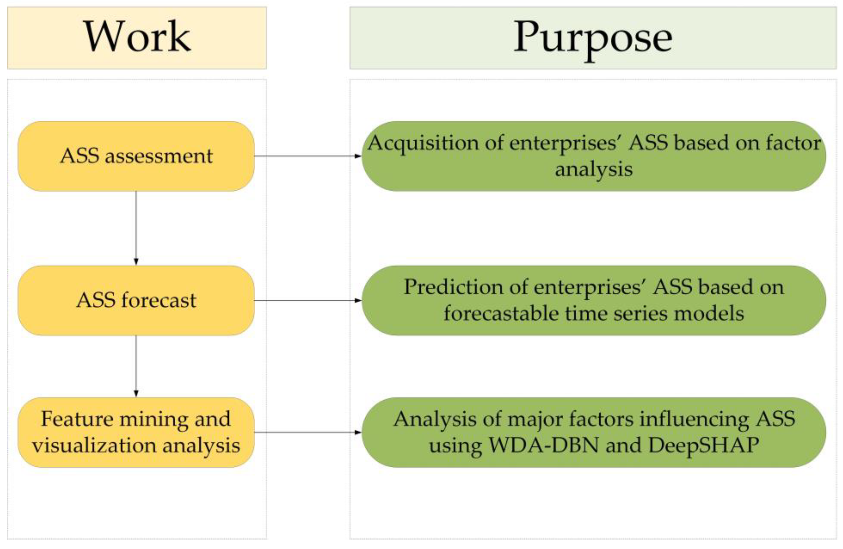 Entropy 26 00434 g001
