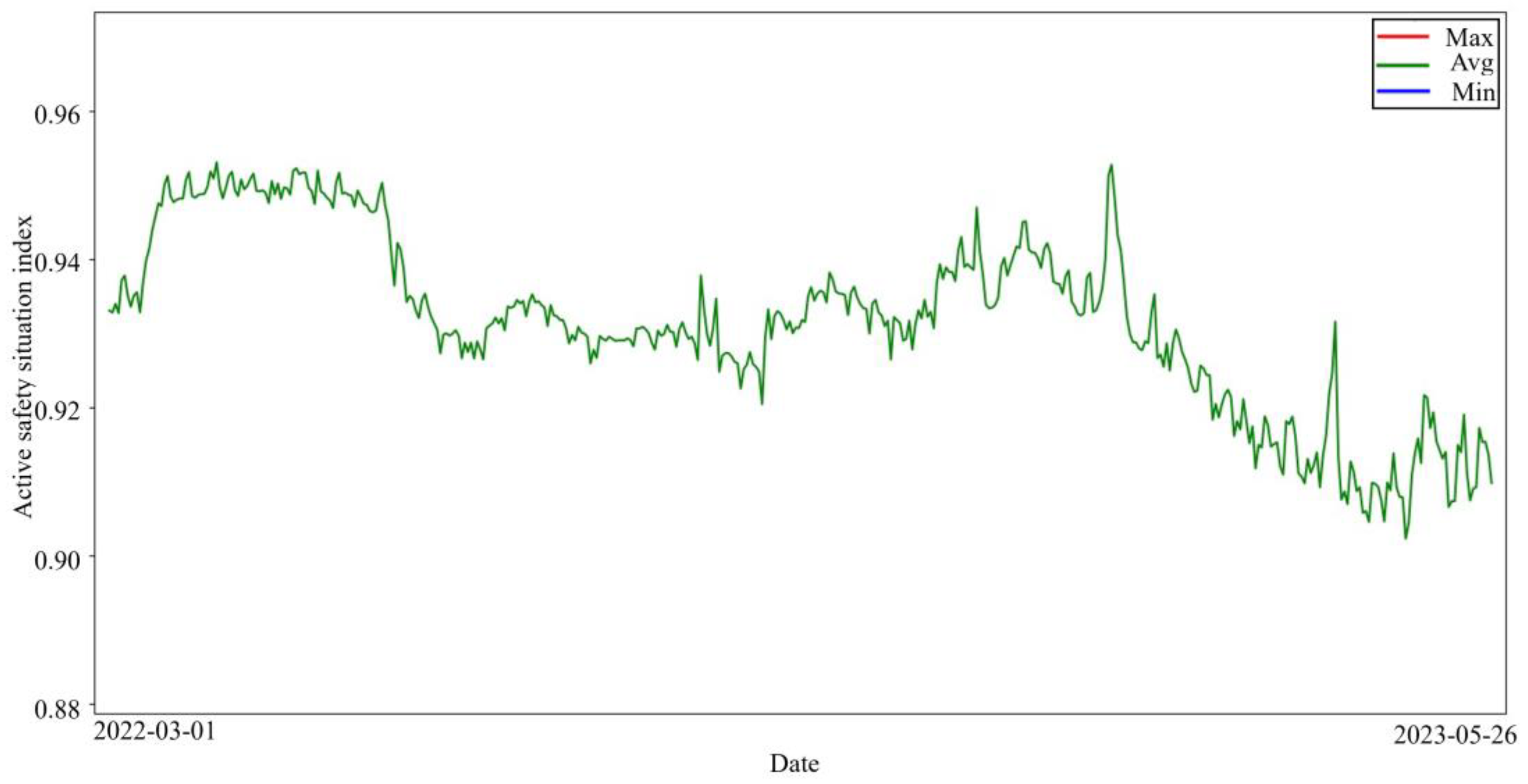 Entropy 26 00434 g004