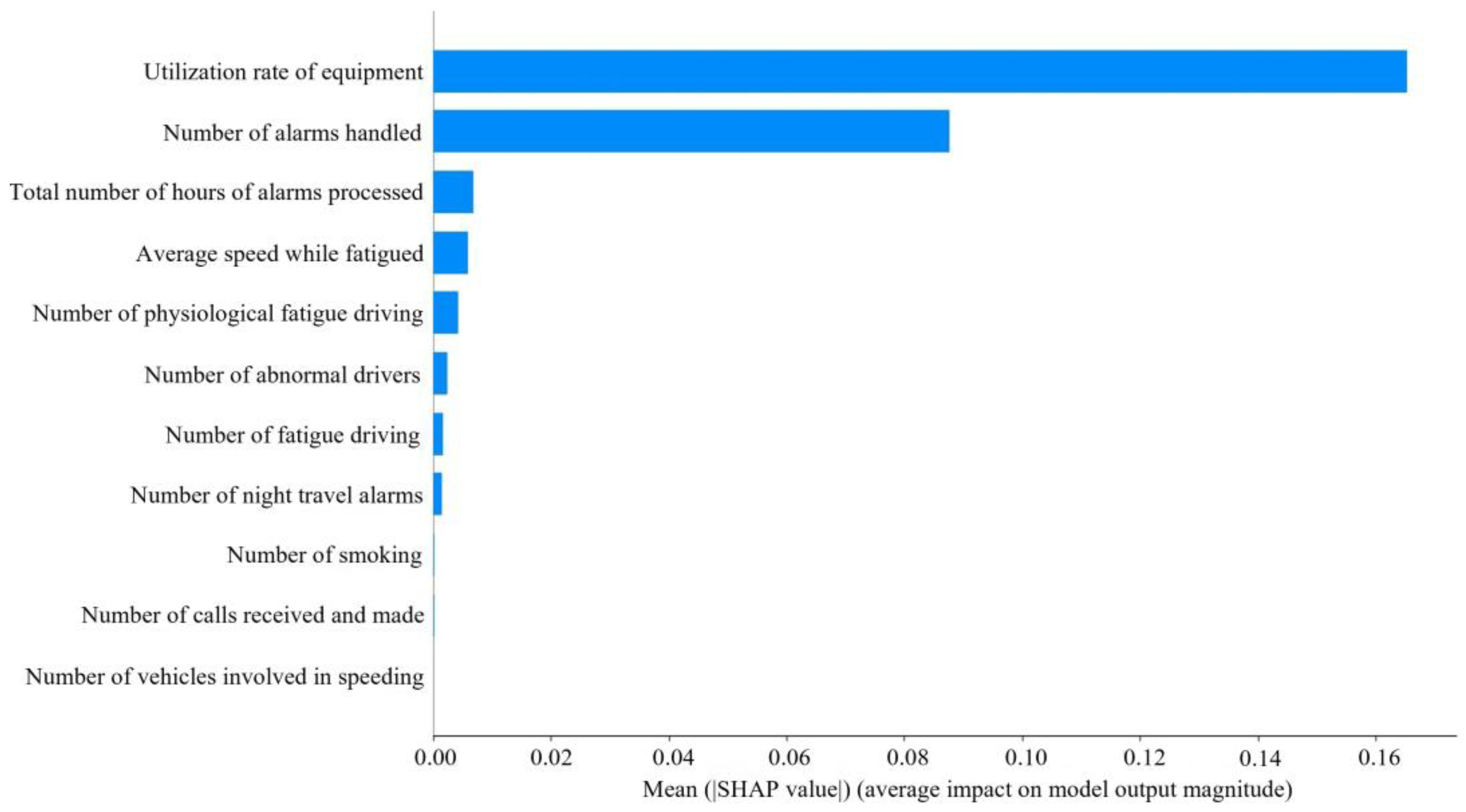 Entropy 26 00434 g005