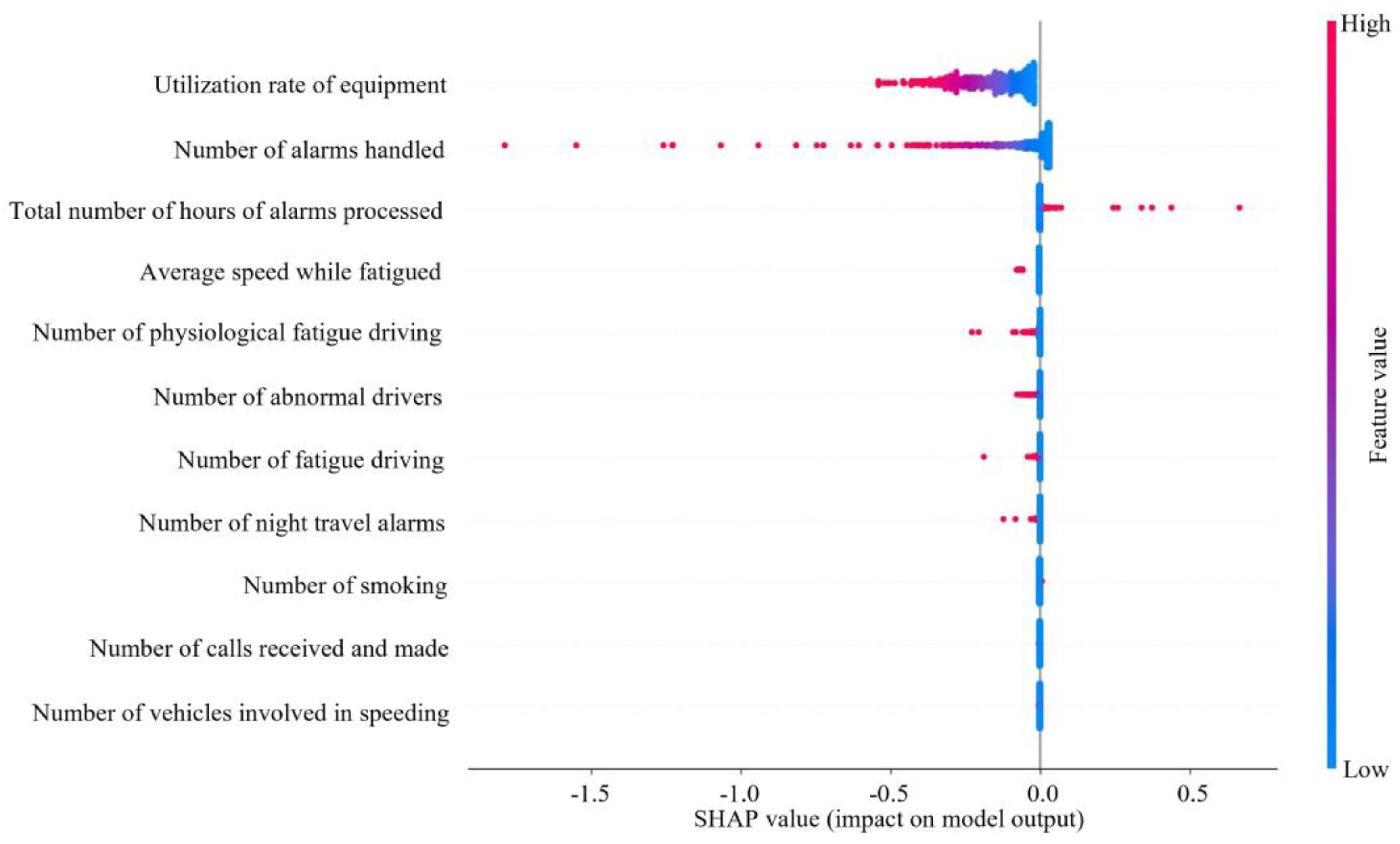Entropy 26 00434 g006