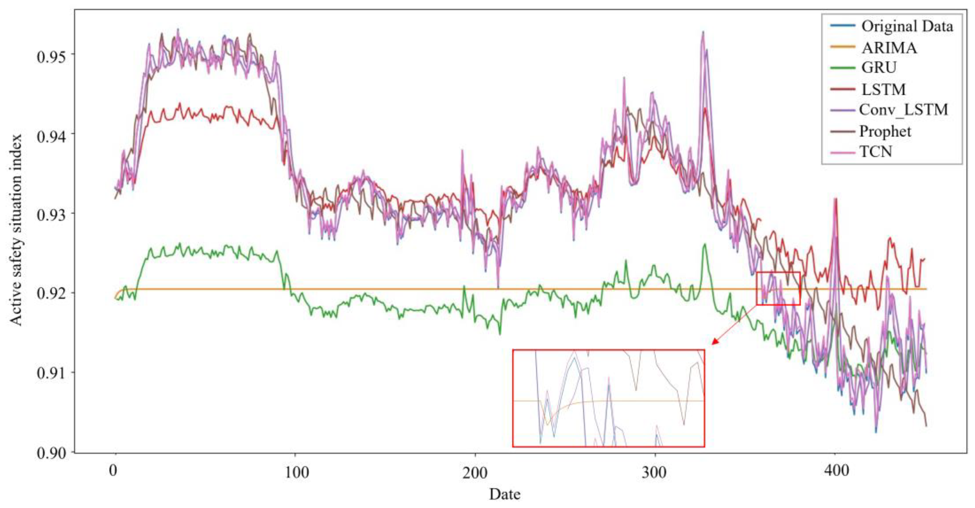 Entropy 26 00434 g007