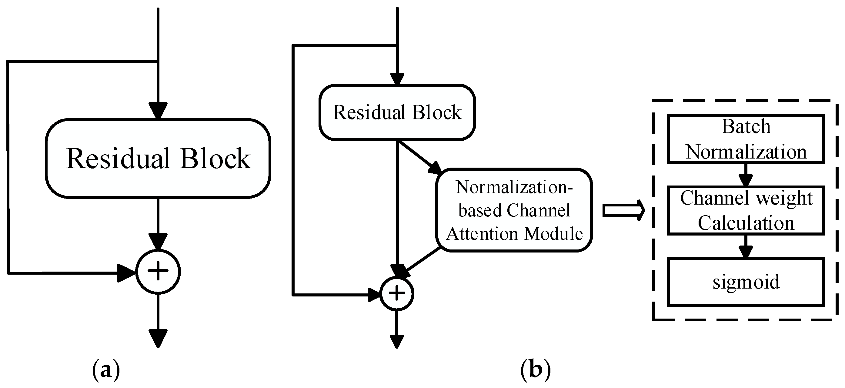 Entropy 26 00436 g004
