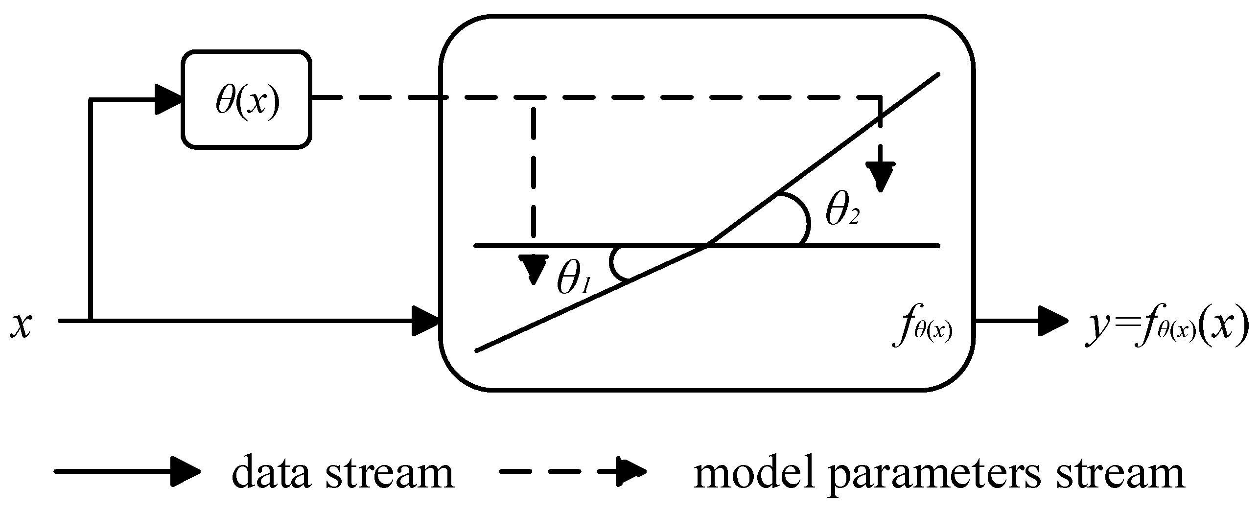 Entropy 26 00436 g005