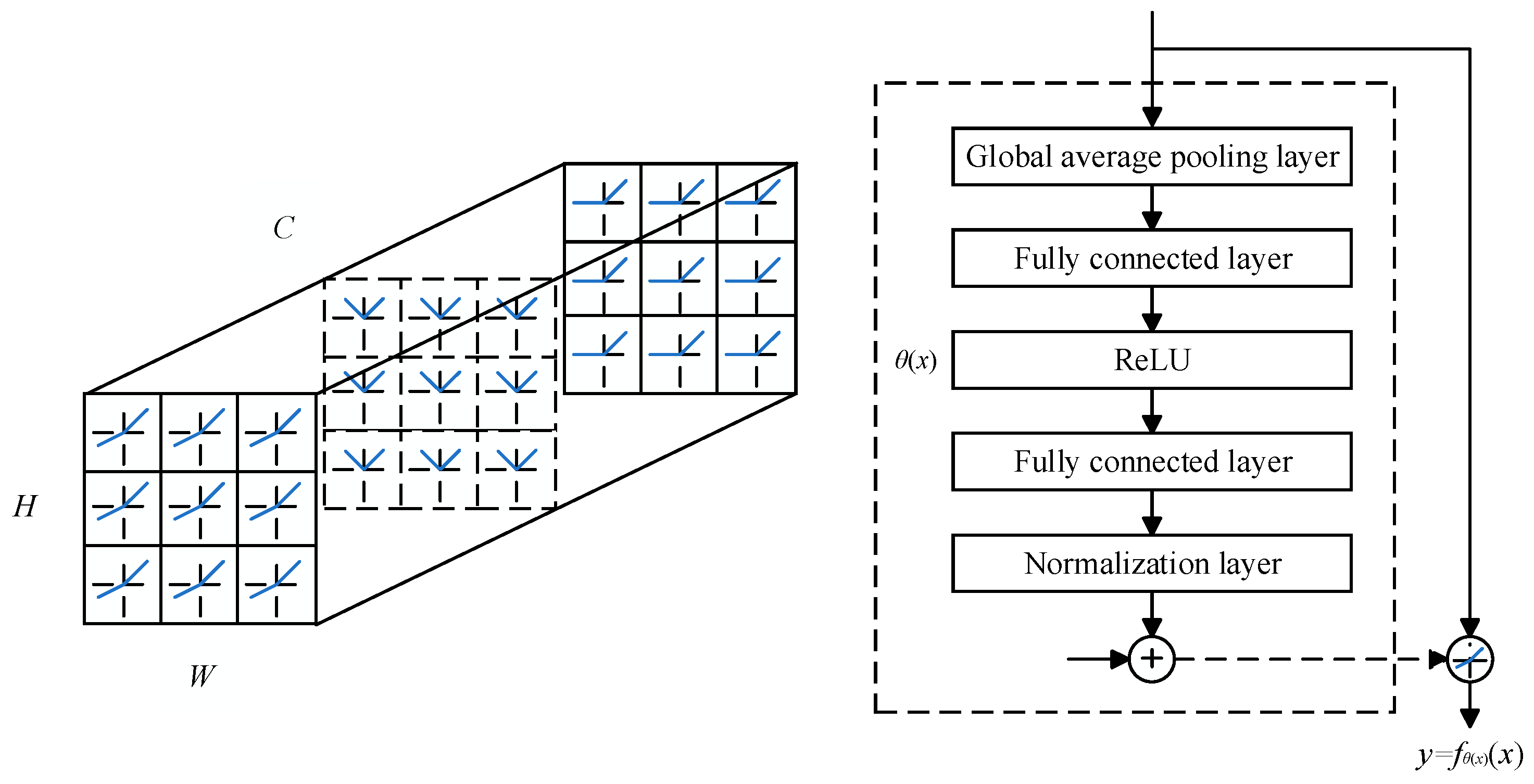 Entropy 26 00436 g006