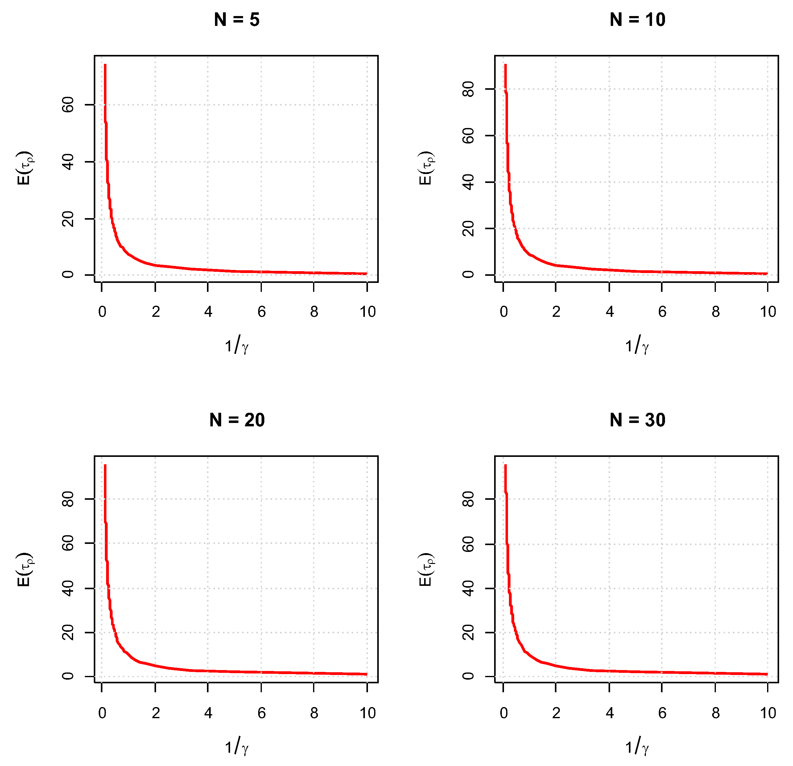 Entropy 26 00444 g004