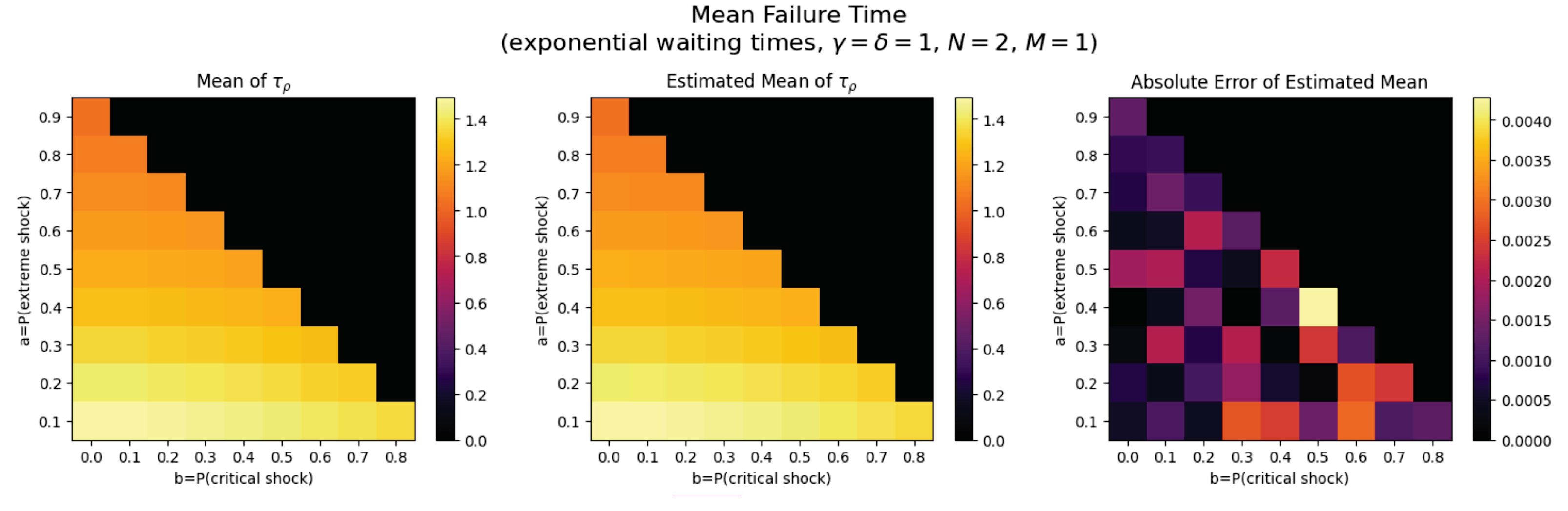 Entropy 26 00444 g008