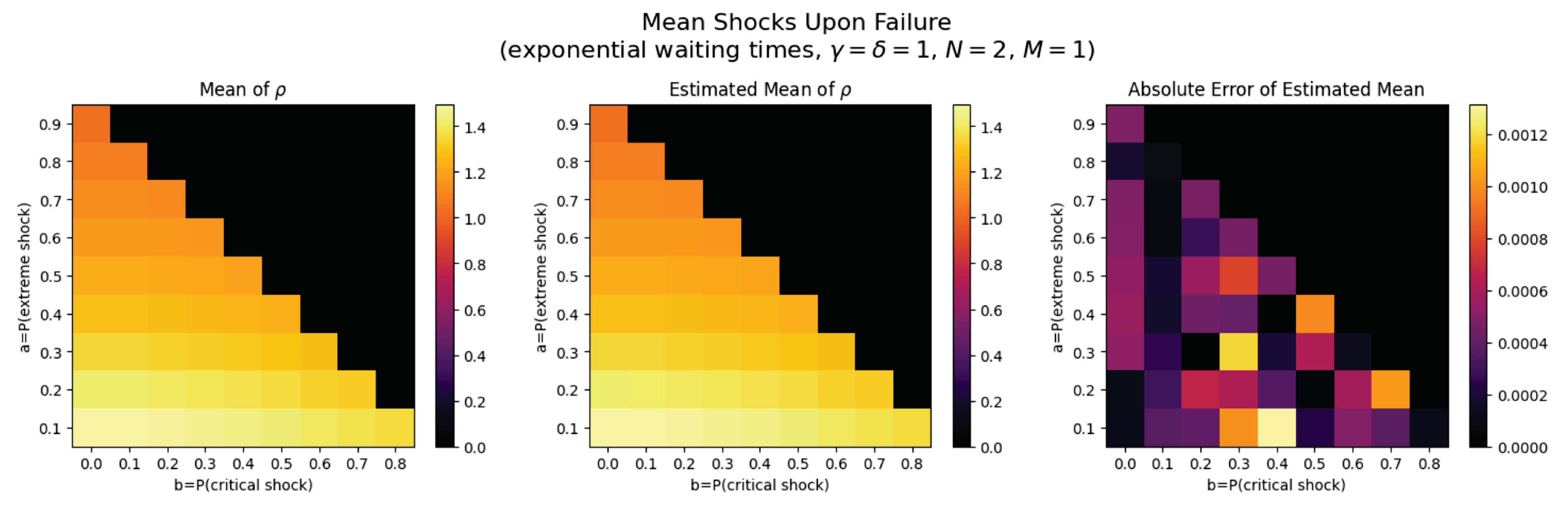 Entropy 26 00444 g009